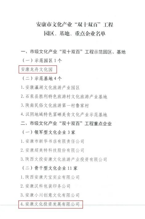 喜讯!龙舟文化园被评为市级文化产业示范园区、安文投公司被评为市级骨干型文化企业