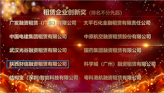 财信融资租赁公司荣获中国融资租赁（西湖）论坛“创新案例奖”和“优秀论文奖”