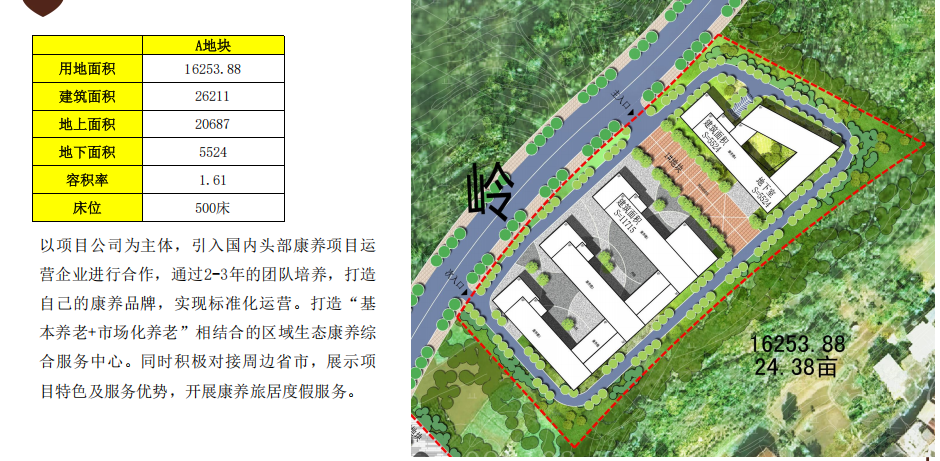 6康养机构运营项目建设概念图
